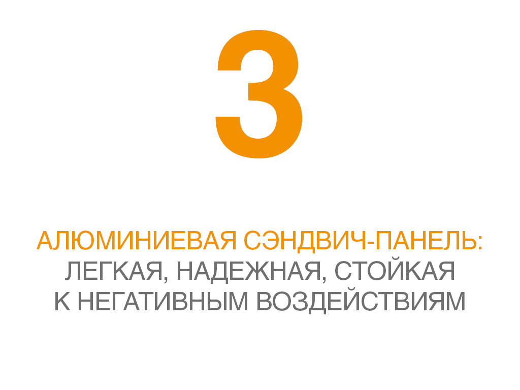 Алюминиевая сэндвич-панель