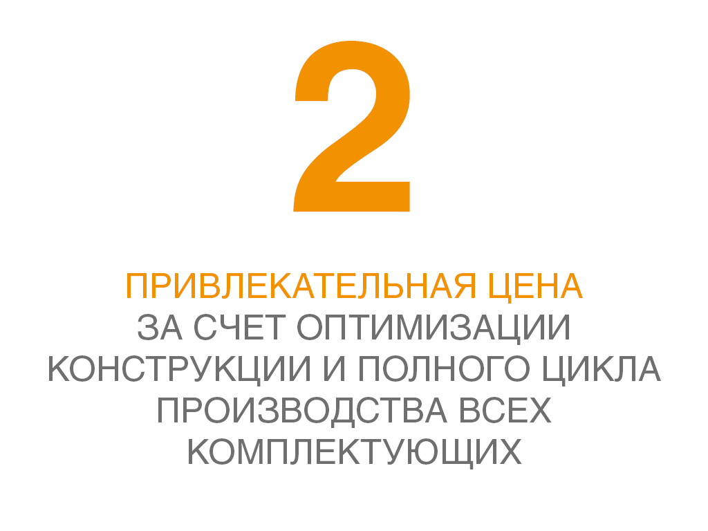 Привлекательная цена